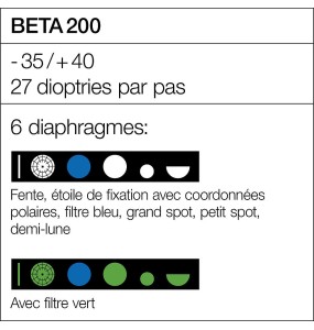 Diaphragmes Ophtalmoscope HEINE BETA 200 LED