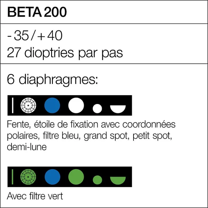 Diaphragmes Ophtalmoscope HEINE BETA 200 LED