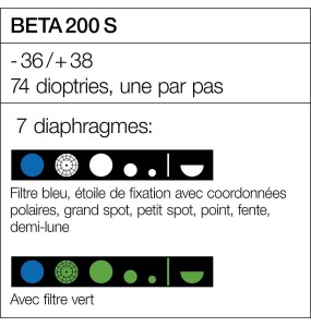 Diaphragmas Ophtalmoscope HEINE BETA 200S